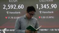 Stock market today: Chinese shares soar, then fade as Beijing outlines details of stimulus