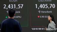 Stock market today: Asian shares meander, tracking Wall Street's mixed finish as dollar surges