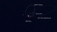 'Fossil' object discovered on outskirts of solar system