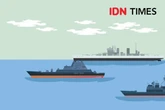 Modernisasi Alutsista: Mencari Opsi Terbaik untuk Beban Anggaran Jumbo