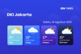 Cuaca Jabodetabek 14 Agustus 2021: DKI Jakarta Hujan Ringan Siang Hari, Cerah Berawan Sore Hari