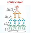 Nigerians lose N18b to Ponzi schemes