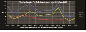 NSE upgrades Africa Prudential to medium price stock