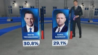Zdecydować może najmniejszy szczegół. Tak rozkładają się ich głosy w Polsce