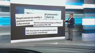 "Słyszałem pozytywne głosy z Pałacu". Minister o ważnej ustawie