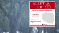 Zrobi się chłodno, mokro i wietrznie. RCB rozesłało alert