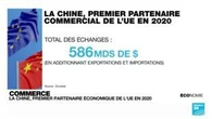 Commerce : pourquoi l'Europe ne veut pas forcément d'une guerre froide avec la Chine