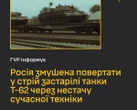 У Росії танкова криза: на фронт відправляють іржаві Т-62