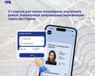 УЗ запускає верифікацію через Дію: купити квиток без ID не вийде