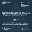 Противник атакував країну понад 70-ма ударними БпЛА - скільки збили