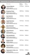 Пенсіонери-мільйонери: як працівники прокуратури стали "особливими"