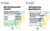 За три місяці ГО "Платформа громадської підтримки" передала понад 12,5 тонн гуманітарної допомоги та запустила патронатну службу