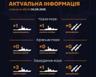Росіяни прибрали частину носіїв "Калібрів"
