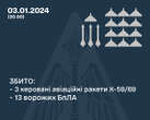 Протягом доби окупант атакував Україну ракетами різних типів та БПЛА: скільки збито