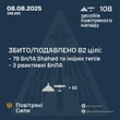 Понад 100 дронів РФ атакували країну - подробиці від ЗСУ