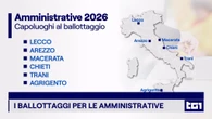 La sfida dei ballottaggi, sei capoluoghi tornano alle urne