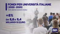 Bernini: "Ampliare le opportunità per gli studenti, valorizzare il lavoro di docenti e ricercatori"