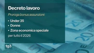 Salario giusto, lotta a contratti pirata e caporalato digitale: ecco il nuovo dl lavoro