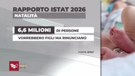 Istat: in Italia record demografici negativi e difficoltà economiche in aumento