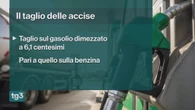 Carburanti, scatta la nuova proroga del taglio sulle accise 