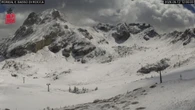 Maltempo, arriva la "perturbazione scozzese" con pioggia, vento e persino la neve