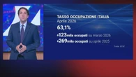 Istat, in Italia a maggio i prezzi sono aumentati del 3,2%: raddoppiati con guerra in Medio Oriente