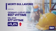 Inail: 607 vittime sul lavoro, incontro al ministero fra governo, sindacati e imprese