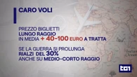 La crisi in Medio Oriente e il caro voli