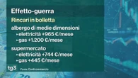 Famiglie vulnerabili e terziario tra le categorie più colpite dal caro bollette