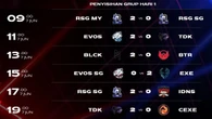 Hasil Pertandingan MSC 2021 di Fase Penyisihan Grup Hari Pertama