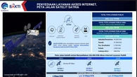 HSBC Ikut Biayai Proyek Satelit Satria