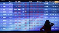 Kasus Covid-19 Melejit, IHSG Masuk Zona Merah di Level 6.065