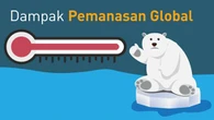 Dampak Pemanasan Global Terhadap Lingkungan