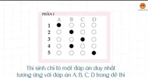Bộ GD&ĐT hướng dẫn trả lời trắc nghiệm, tránh lỗi sai mất điểm thi tốt nghiệp THPT
