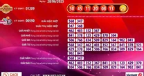 Xổ số Vietlott có 2 vé cùng trúng giải Jackpot 2