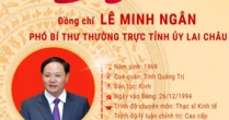 Tiểu sử đồng chí Lê Minh Ngân, Phó Bí thư Thường trực Tỉnh ủy Lai Châu