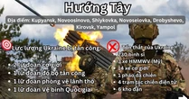 Hỏa lực trút xuống, loạt xe bọc thép và kho đạn bị xóa sổ