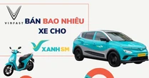 Nghịch lý "khó tin" của VinFast: Doanh số bán cho Xanh SM giảm từ 72% về 21%, thị phần bán lẻ lại tăng vọt lên số 1
