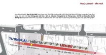 Hà Nội: Đường Đinh Tiên Hoàng sẽ được thiết kế trở thành Đại lộ Văn Hiến
