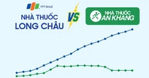 Ông Hiểu Em nói về "cơ hội vàng": Long Châu hành động nhanh mở hàng trăm nhà thuốc, An Khang vẫn "im ắng"