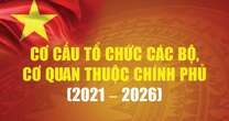 Cơ cấu tổ chức các Bộ, cơ quan thuộc Chính phủ nhiệm kỳ 2021-2026