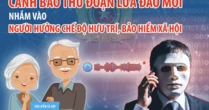 Người đàn ông bị lừa toàn bộ số tiền nghỉ hưu trước tuổi được hưởng theo chế độ 178