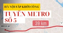 Chỉ 5 tháng nữa, tuyến metro hơn 61.000 tỷ đồng sẽ khởi công, một Tập đoàn xây dựng hàng đầu Trung Quốc đánh tiếng tham gia