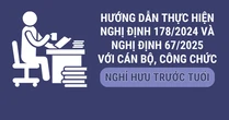 Infographic: Hướng dẫn thực hiện nghị định 178, 67 với cán bộ, công chức nghỉ hưu trước tuổi