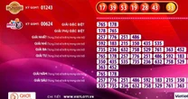 Vietlott có vé trúng giải Jackpot 2