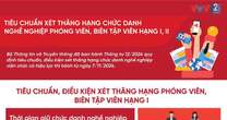 Tiêu chuẩn xét thăng hạng chức danh nghề nghiệp phóng viên, BTV hạng I, II