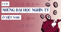1 đại học thu về 3.800 tỷ đồng/năm, bằng cả Bách khoa Hà Nội và 2 trường khác cộng lại: Mỗi ngày trường bỏ túi gần 10,5 tỷ đồng