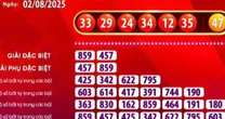 Xổ số Vietlott có vé trúng giải Jackpot 2