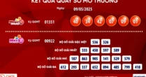 Hai vé số Vietlott cùng trúng giải Jackpot 79,2 tỉ đồng
