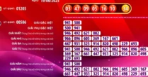 6 vé số Vietlott trúng giải Jackpot 2 trong 4 kỳ quay số liên tiếp